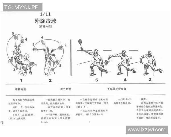 南京网球队的节奏与战术分析探讨网球运动的未来发展方向 南京网球队的节奏与战术分析探讨网球运动的未来发展方向