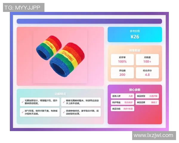 篮球装备选购指南：精选护腕推荐助你提升场上表现