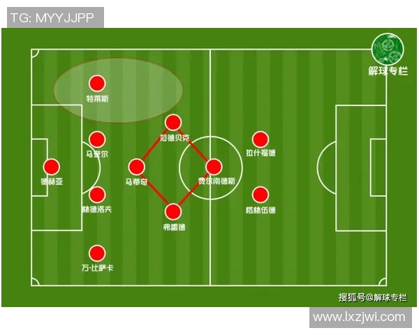 南京足球队与上海足球队赛后复盘分析个人能力的对比与启示 南京足球队与上海足球队赛后复盘分析个人能力的对比与启示