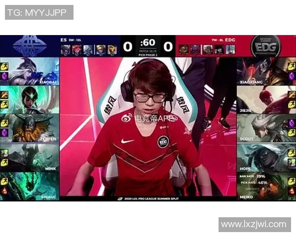 CSGO全球力量榜单更新EDG荣登第六名展现强大实力